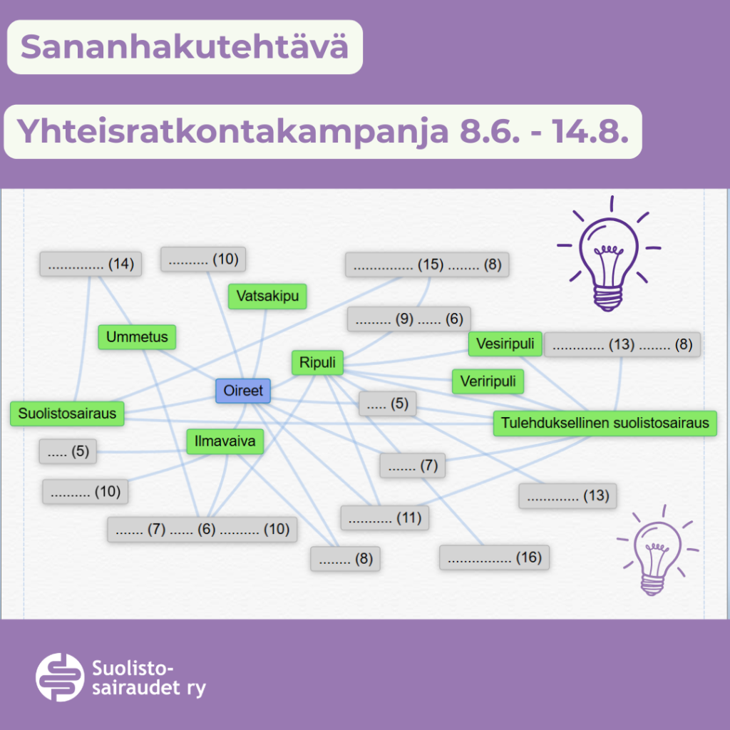 Kuvituskuva, jossa teksti sananhakutehtävä, yhteisratkontakampanja 8.6-14.8.