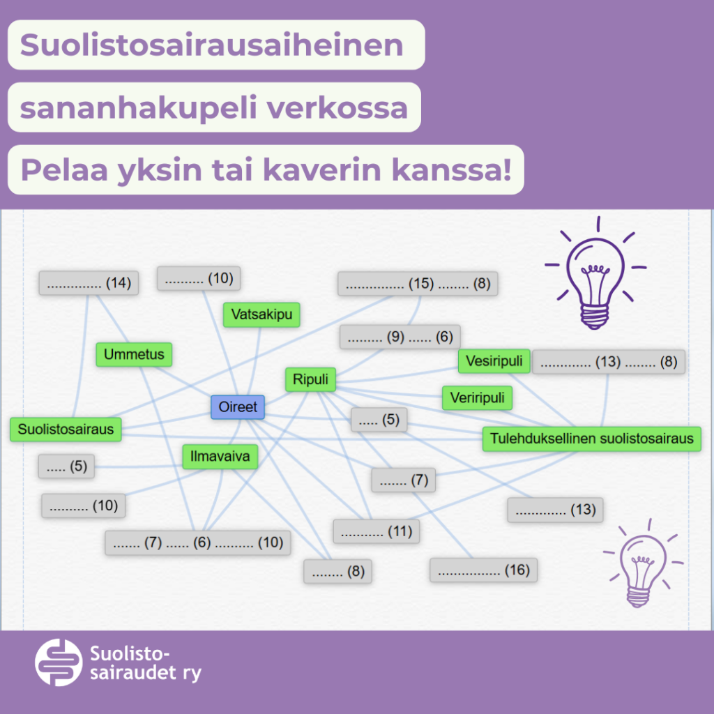 Kuvituskuva, jossa teksti suolistosairausaiheinen sananhakupeli verkossa. Pelaa yksin tai kaverin kanssa.